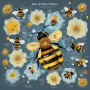 哪些因素会影响水源对蜜蜂有害吗?