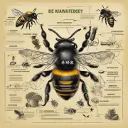蜜蜂的生存依赖于哪些条件呢?